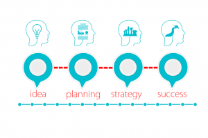 case study analysis process