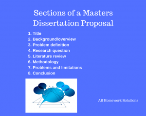 sections of a masters dissertation proposal