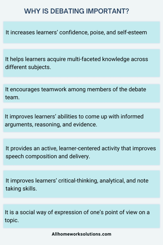 This infographic lists the importance of debating as we learn how to prepare for a debate speech.