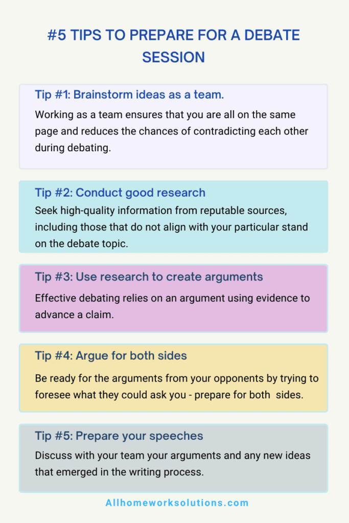 how to prepare for speech and debate